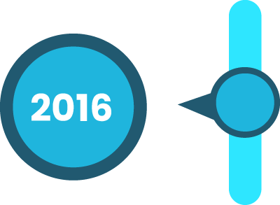 2016