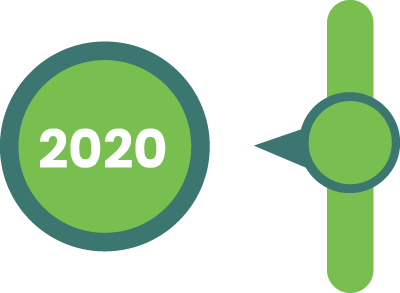 2020 1
