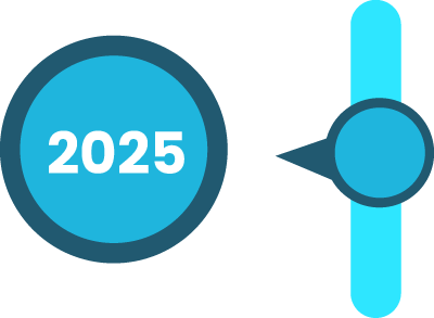 2025