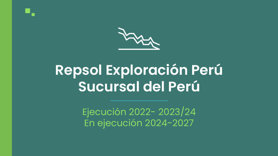 Repsol Exploración Perú Sucursal del Perú