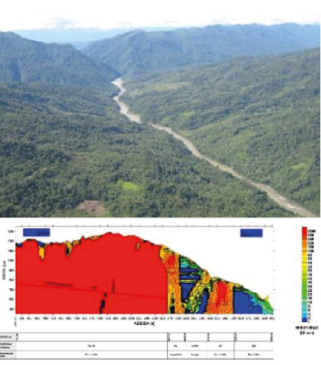 Techint Perú SAC Signum Ingeciencia